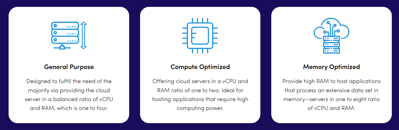 three offered server families