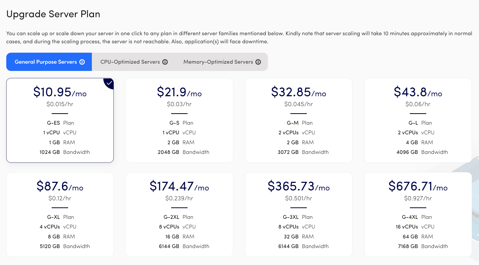 Magento Shared Hosting