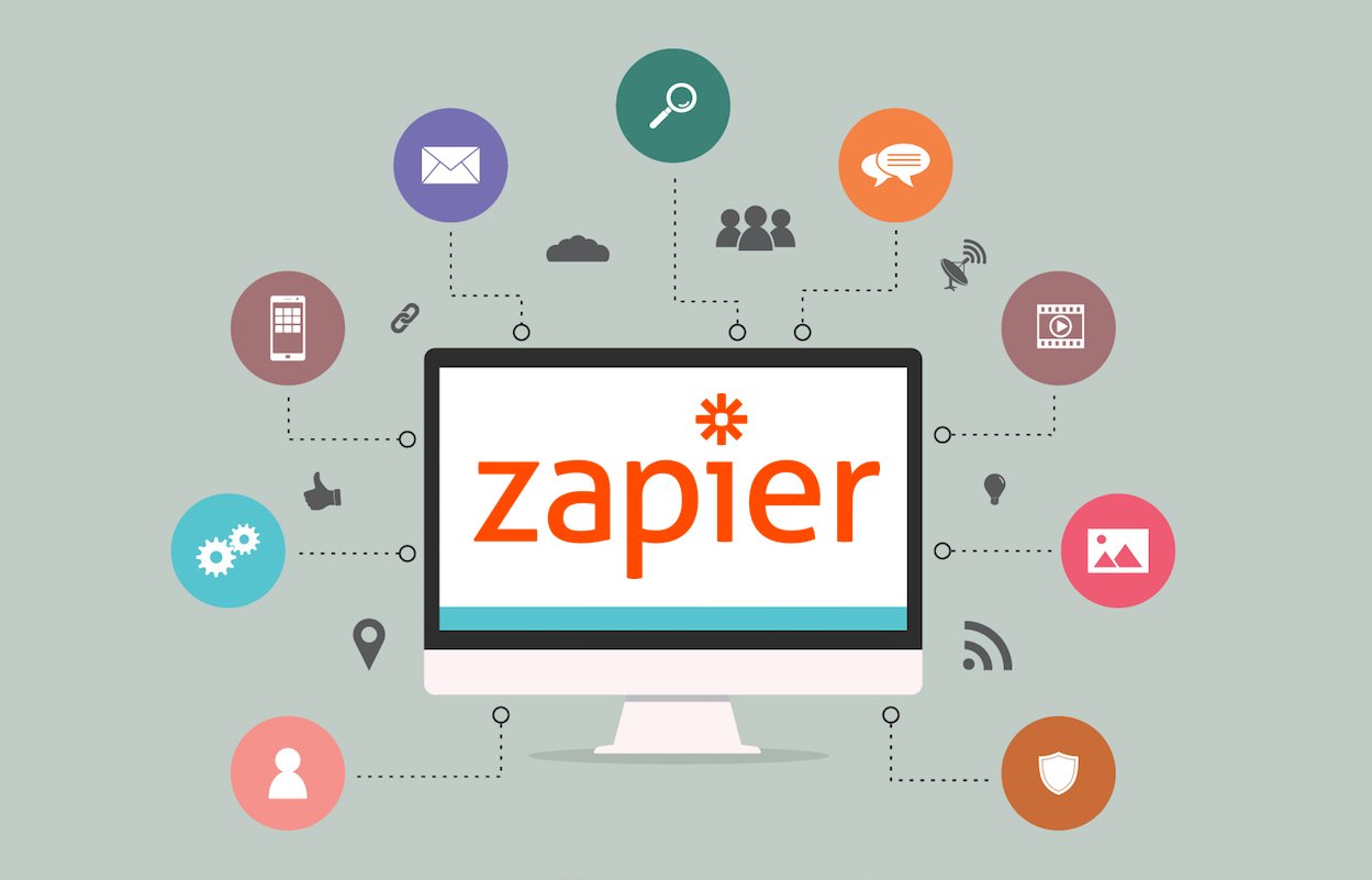 Magento Automation Tools - Zapier