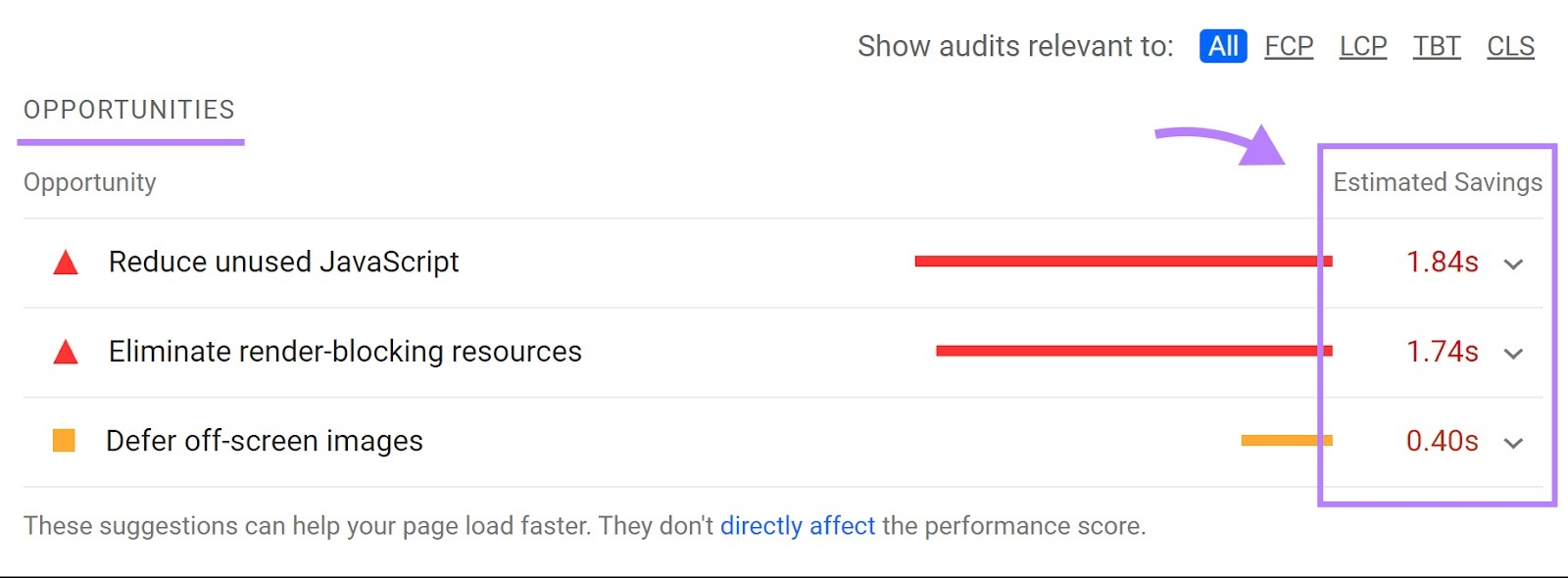 Page Speed Insights Report